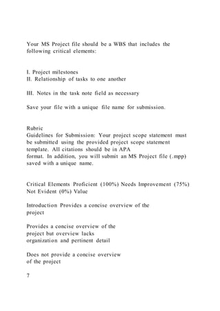 Your MS Project file should be a WBS that includes the
following critical elements:
I. Project milestones
II. Relationship of tasks to one another
III. Notes in the task note field as necessary
Save your file with a unique file name for submission.
Rubric
Guidelines for Submission: Your project scope statement must
be submitted using the provided project scope statement
template. All citations should be in APA
format. In addition, you will submit an MS Project file (.mpp)
saved with a unique name.
Critical Elements Proficient (100%) Needs Improvement (75%)
Not Evident (0%) Value
Introduction Provides a concise overview of the
project
Provides a concise overview of the
project but overview lacks
organization and pertinent detail
Does not provide a concise overview
of the project
7
 
