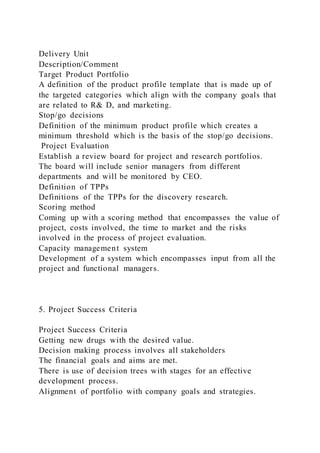 Delivery Unit
Description/Comment
Target Product Portfolio
A definition of the product profile template that is made up of
the targeted categories which align with the company goals that
are related to R& D, and marketing.
Stop/go decisions
Definition of the minimum product profile which creates a
minimum threshold which is the basis of the stop/go decisions.
Project Evaluation
Establish a review board for project and research portfolios.
The board will include senior managers from different
departments and will be monitored by CEO.
Definition of TPPs
Definitions of the TPPs for the discovery research.
Scoring method
Coming up with a scoring method that encompasses the value of
project, costs involved, the time to market and the risks
involved in the process of project evaluation.
Capacity management system
Development of a system which encompasses input from all the
project and functional managers.
5. Project Success Criteria
Project Success Criteria
Getting new drugs with the desired value.
Decision making process involves all stakeholders
The financial goals and aims are met.
There is use of decision trees with stages for an effective
development process.
Alignment of portfolio with company goals and strategies.
 