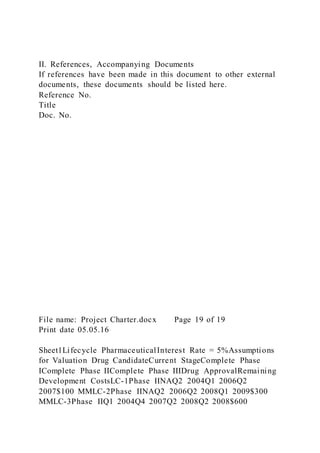 II. References, Accompanying Documents
If references have been made in this document to other external
documents, these documents should be listed here.
Reference No.
Title
Doc. No.
File name: Project Charter.docx Page 19 of 19
Print date 05.05.16
Sheet1Lifecycle PharmaceuticalInterest Rate = 5%Assumptions
for Valuation Drug CandidateCurrent StageComplete Phase
IComplete Phase IIComplete Phase IIIDrug ApprovalRemaining
Development CostsLC-1Phase IINAQ2 2004Q1 2006Q2
2007$100 MMLC-2Phase IINAQ2 2006Q2 2008Q1 2009$300
MMLC-3Phase IIQ1 2004Q4 2007Q2 2008Q2 2008$600
 