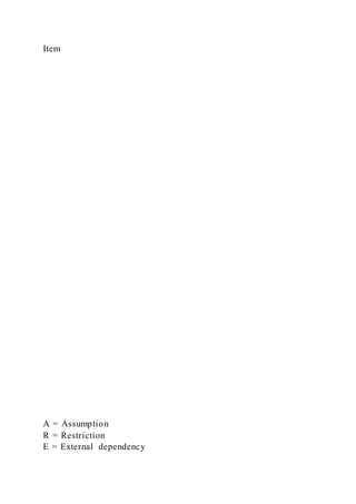 Item
A = Assumption
R = Restriction
E = External dependency
 