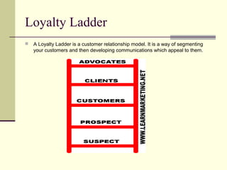 Loyalty Ladder
   A Loyalty Ladder is a customer relationship model. It is a way of segmenting
    your customers and then developing communications which appeal to them.
 