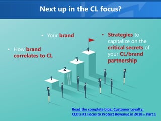 Next up in the CL focus?
1
2
3
4
• Your brand
Read the complete blog: Customer Loyalty:
CEO’s #1 Focus to Protect Revenue in 2018 – Part 1
• Strategies to
capitalize on the
critical secrets of
your CL/brand
partnership
• How brand
correlates to CL
 