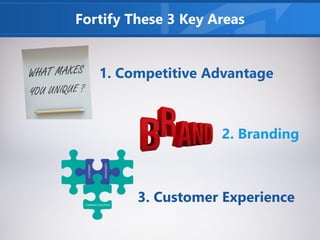 3. Customer Experience
Fortify These 3 Key Areas
1. Competitive Advantage
2. Branding
 