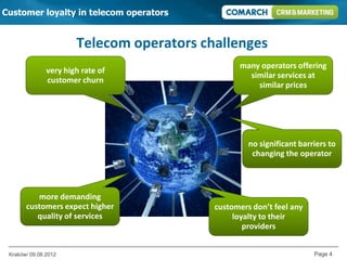 Customer loyalty in telecom operators


                       Telecom operators challenges
                                                 many operators offering
               very high rate of
                                                   similar services at
               customer churn
                                                     similar prices




                                                    no significant barriers to
                                                     changing the operator



          more demanding
       customers expect higher             customers don’t feel any
          quality of services                   loyalty to their
                                                   providers


 Kraków/ 09.08.2012                                                    Page 4
 