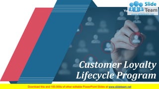 Your company Name
Customer Loyalty
Lifecycle Program
 