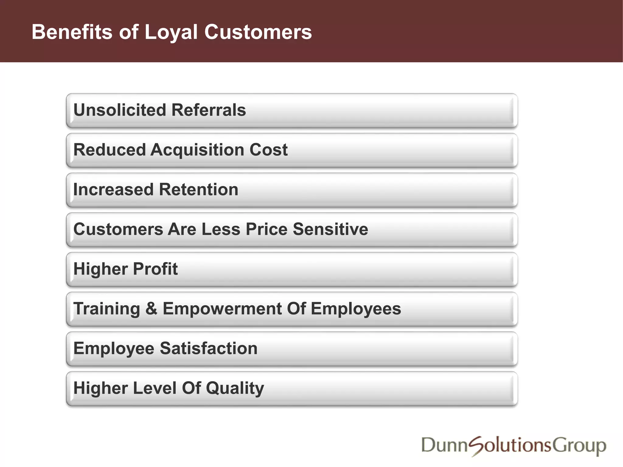 Benefits of Loyal Customers
Unsolicited Referrals
Reduced Acquisition Cost
Increased Retention
Customers Are Less Price Sensitive
Higher Profit
Training & Empowerment Of Employees
Employee Satisfaction
Higher Level Of Quality
 