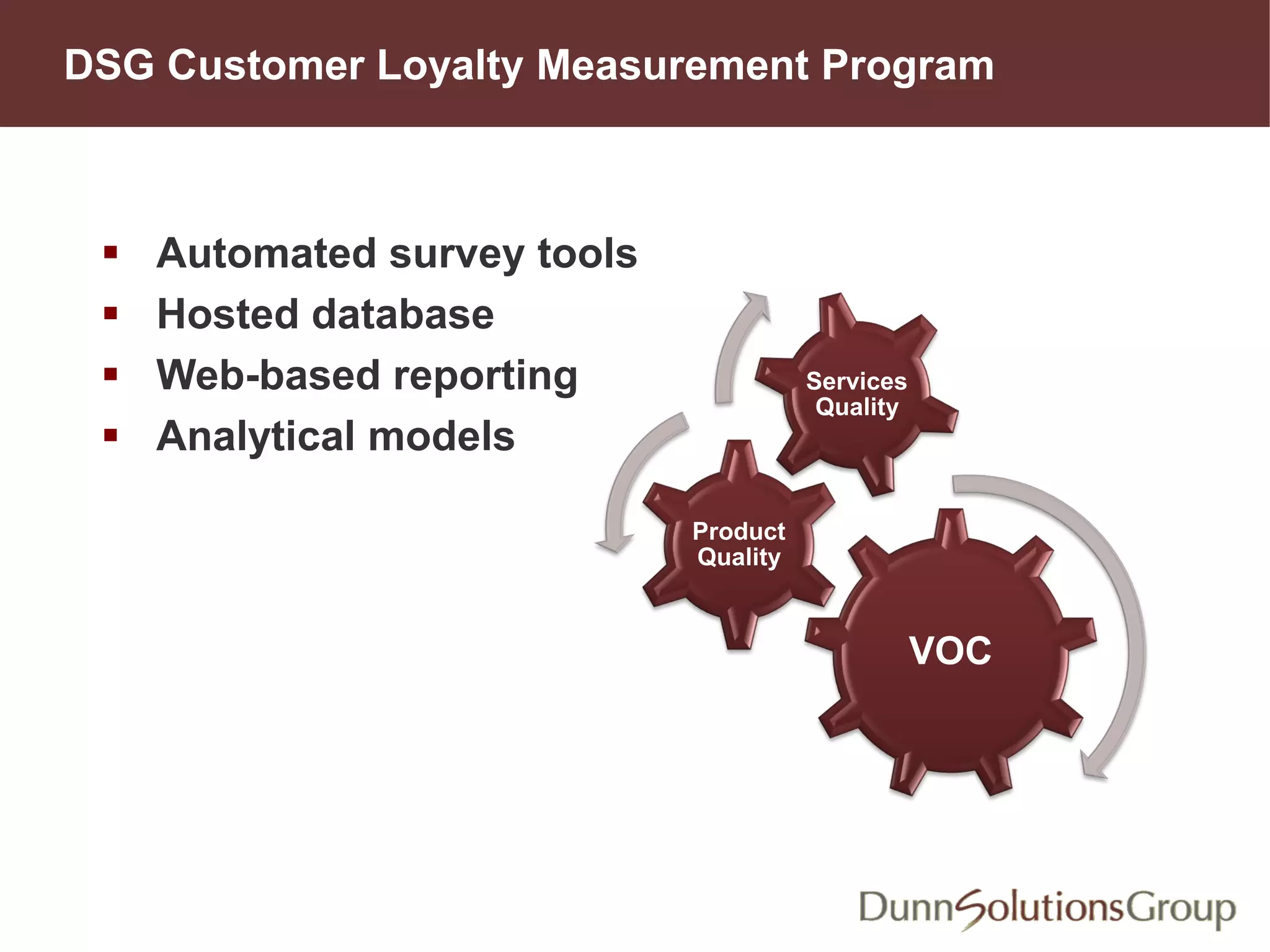 DSG Customer Loyalty Measurement Program
VOC
Product
Quality
Services
Quality
 Automated survey tools
 Hosted database
 Web-based reporting
 Analytical models
 