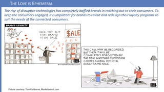 THE	LOVE	IS	EPHEMERAL		
The	rise	of	disrup-ve	technologies	has	completely	baﬄed	brands	in	reaching	out	to	their	consumers....