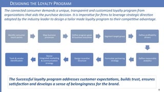 DESIGNING	THE	LOYALTY	PROGRAM		
8	
The	connected	consumer	demands	a	unique,	transparent	and	customized	loyalty	program	fro...