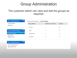 Group Administration
The customer admin can view and edit the groups as
                    required.
 