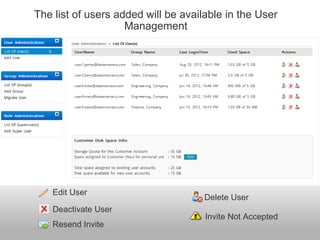 The list of users added will be available in the User
                    Management




    Edit User
                                     Delete User
    Deactivate User
                                     Invite Not Accepted
    Resend Invite
 