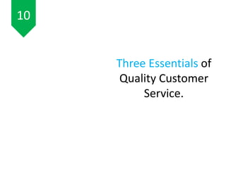 Three Essentials of
Quality Customer
Service.
10