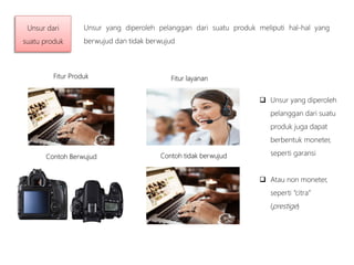 Unsur dari
suatu produk
Unsur yang diperoleh pelanggan dari suatu produk meliputi hal-hal yang
berwujud dan tidak berwujud
Fitur Produk
Contoh Berwujud
Fitur layanan
Contoh tidak berwujud
 Unsur yang diperoleh
pelanggan dari suatu
produk juga dapat
berbentuk moneter,
seperti garansi
 Atau non moneter,
seperti “citra”
(prestige)
 