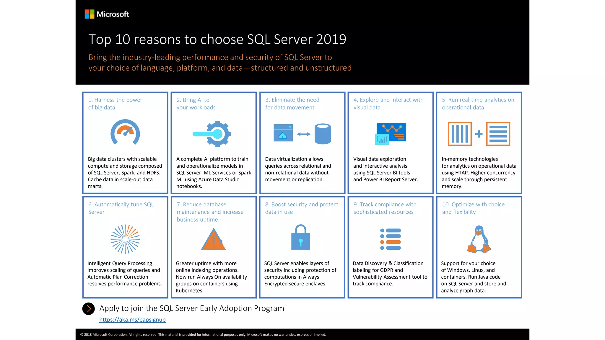Customer migration to azure sql database from on-premises SQL, for a ...