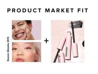 Glossier Customer Needs and Persona | PDF
