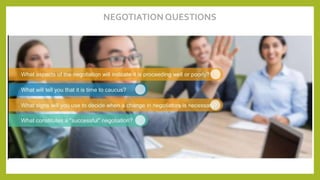 Customer Negotiation Skills_2023.pdf