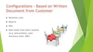 Configurations – Based on Written
Document from Customer
 Workflow rules
 Reports
 KPIs
 Data feeds from other systems
(e.g. procurement, auto
discovery tools, ERP)
 