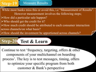 Step-19 Measure Results
While most banks miss this or avoid this, i.e “Measurement of Results”.
However measurement involves the following steps;
How did a particular sale happen?
Who should get the credit for it?
How much credit should be attributed to each consumer interaction
across channels/on what basis?
How should the investment be apportioned across channels?
Step-20
Continue to test ‘frequency, targeting, offers & other
components of your multichannel on boarding
process’. The key is to test messages, timing, offers
to optimize your specific program from both
customer & Bank’s perspective
Test & Learn
 