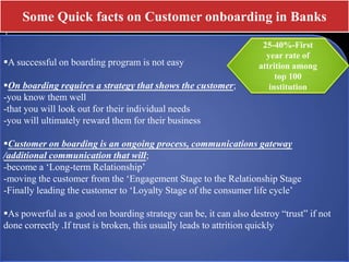 Some Quick facts on Customer onboarding in Banks
A successful on boarding program is not easy
On boarding requires a strategy that shows the customer;
-you know them well
-that you will look out for their individual needs
-you will ultimately reward them for their business
Customer on boarding is an ongoing process, communications gateway
/additional communication that will;
-become a ‘Long-term Relationship’
-moving the customer from the ‘Engagement Stage to the Relationship Stage
-Finally leading the customer to ‘Loyalty Stage of the consumer life cycle’
As powerful as a good on boarding strategy can be, it can also destroy “trust” if not
done correctly .If trust is broken, this usually leads to attrition quickly
25-40%-First
year rate of
attrition among
top 100
institution
 
