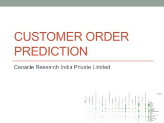 CUSTOMER ORDER PREDICTION 
Cenacle Research India Private Limited  