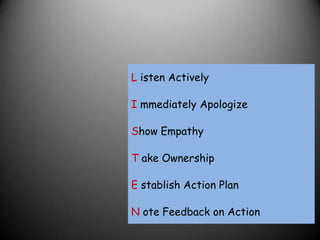 L isten Actively
I mmediately Apologize
Show Empathy
T ake Ownership
E stablish Action Plan
N ote Feedback on Action

 