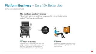 Platform Business – Do a 10x Better Job
Software eats the World
The purchase & delivery journey
“Ben really wants to watch a very specific Hong Kong movie
called “The One-armed Boxer”
48 hours to 1 week
He had to go to a specialized video store with
a high probability that the seller wouldn’t have
it in stock, then wait for the product to be
shipped to the store, come back, and buy it.
1 minute
If the film is available on Amazon Instant
Video, he just has to type the name and
begin watching.
 