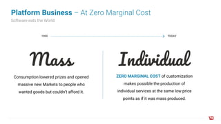 Platform Business – At Zero Marginal Cost
Software eats the World
Mass Individual
1900 TODAY
Consumption lowered prizes and opened
massive new Markets to people who
wanted goods but couldn’t afford it.
ZERO MARGINAL COST of customization
makes possible the production of
individual services at the same low price
points as if it was mass produced.
 