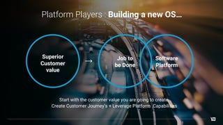 Platform Players : Building a new OS…
Superior
Customer
value
Job to
be Done
Software
Platform
Start with the customer value you are going to create.
Create Customer Journey’s + Leverage Platform Capabilities
 