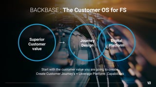 BACKBASE : The Customer OS for FS
Start with the customer value you are going to create.
Create Customer Journey’s + Leverage Platform Capabilities
Superior
Customer
value
Journey
Design
Digital
Platform
 