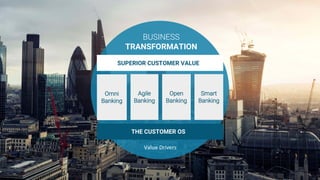 Omni
Banking
Agile
Banking
Open
Banking
Smart
Banking
BUSINESS
TRANSFORMATION
SUPERIOR CUSTOMER VALUE
THE CUSTOMER OS
Value	Drivers
 
