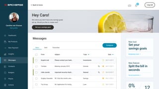 Retail Banking: Message Center
 