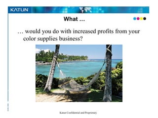 What …

      … would you do with increased profits from your
       color supplies business?




Pursuing
   the
perfect –
COLOR
                      Katun Confidential and Proprietary
– image
 