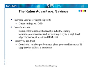 The Katun Advantage: Savings

       •    Increase your color supplies profits
             – Direct savings vs. OEM
       •    Your best value
             – Katun color toners are backed by industry-leading
                technology, experience and service to give you a high level
                of performance at less than OEM cost
       •    Toner you can trust
             – Consistent, reliable performance gives you confidence you’ll
                keep service calls at a minimum
Pursuing
   the
perfect –
COLOR
                               Katun Confidential and Proprietary
– image
 
