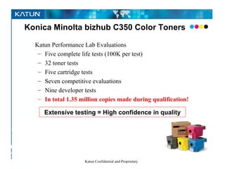 Konica Minolta bizhub C350 Color Toners

            Katun Performance Lab Evaluations
             – Five complete life tests (100K per test)
             – 32 toner tests
             – Five cartridge tests
             – Seven competitive evaluations
             – Nine developer tests
             – In total 1.35 million copies made during qualification!

               Extensive testing = High confidence in quality

Pursuing
   the
perfect –
COLOR
                              Katun Confidential and Proprietary
– image
 