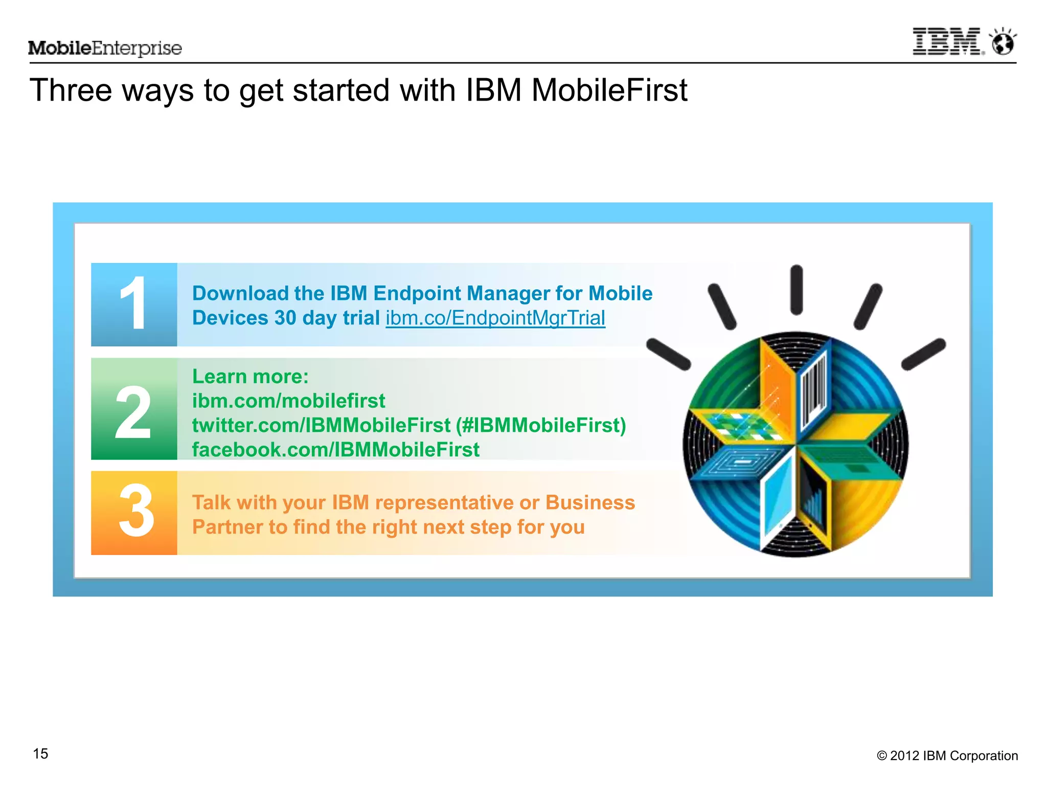© 2012 IBM Corporation15
1 Download the IBM Endpoint Manager for Mobile
Devices 30 day trial ibm.co/EndpointMgrTrial
Talk with your IBM representative or Business
Partner to find the right next step for you
2
3
Learn more:
ibm.com/mobilefirst
twitter.com/IBMMobileFirst (#IBMMobileFirst)
facebook.com/IBMMobileFirst
Three ways to get started with IBM MobileFirst
 