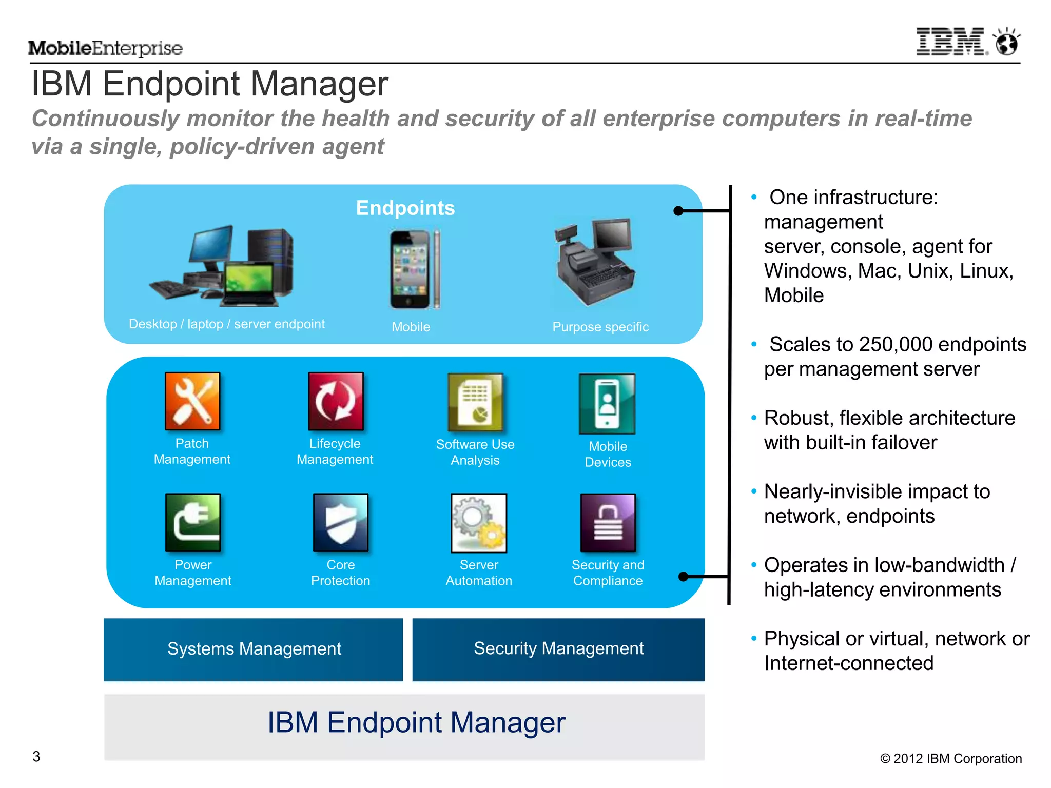 © 2012 IBM Corporation3
IBM Endpoint Manager
Continuously monitor the health and security of all enterprise computers in real-time
via a single, policy-driven agent
Endpoints
• One infrastructure:
management
server, console, agent for
Windows, Mac, Unix, Linux,
Mobile
• Scales to 250,000 endpoints
per management server
• Robust, flexible architecture
with built-in failover
• Nearly-invisible impact to
network, endpoints
• Operates in low-bandwidth /
high-latency environments
• Physical or virtual, network or
Internet-connected
IBM Endpoint Manager
Patch
Management
Lifecycle
Management
Software Use
Analysis
Power
Management
Mobile
Devices
Security and
Compliance
Core
Protection
Desktop / laptop / server endpoint Mobile Purpose specific
Systems Management Security Management
Server
Automation
 