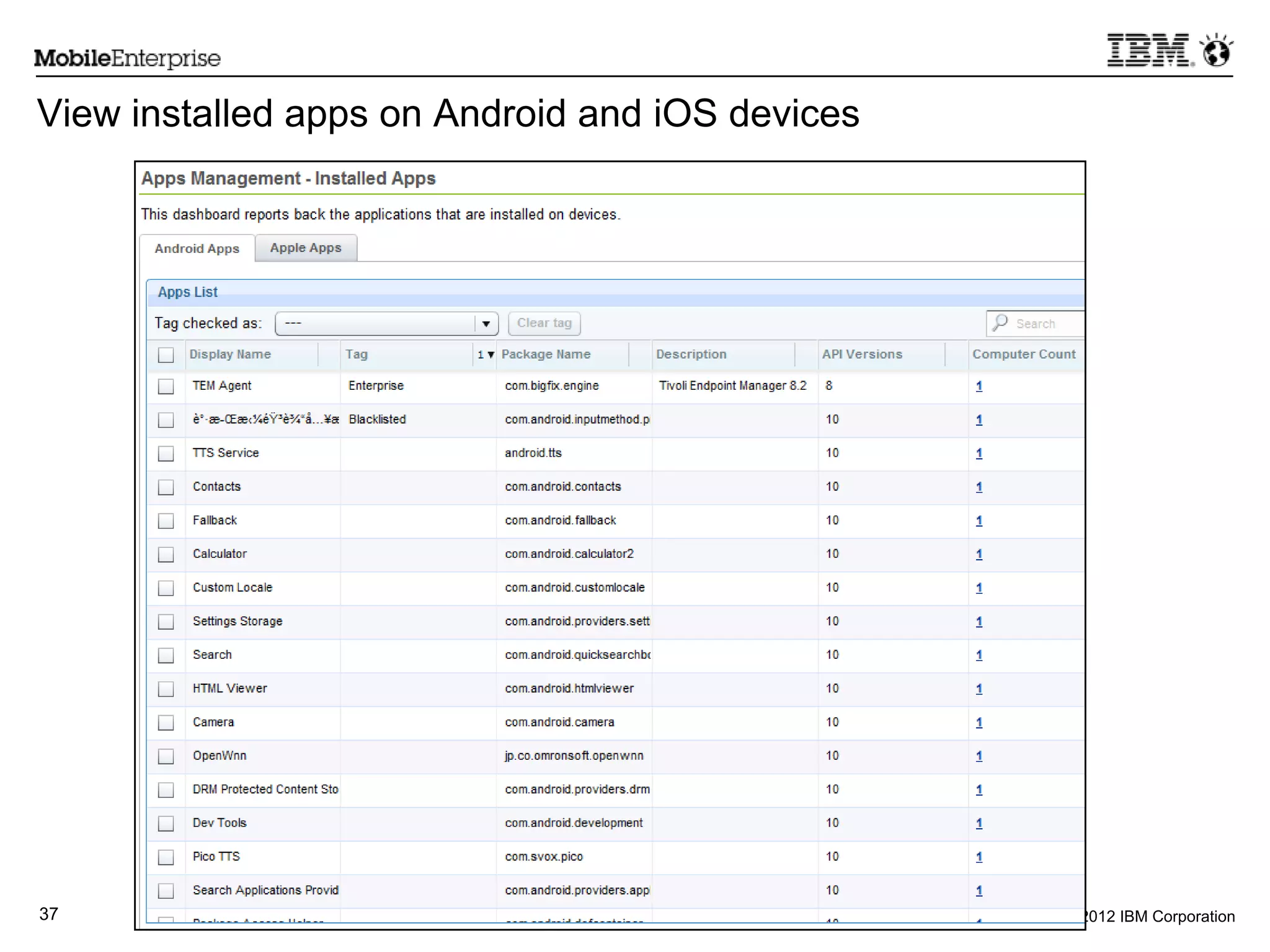© 2012 IBM Corporation37
View installed apps on Android and iOS devices
 