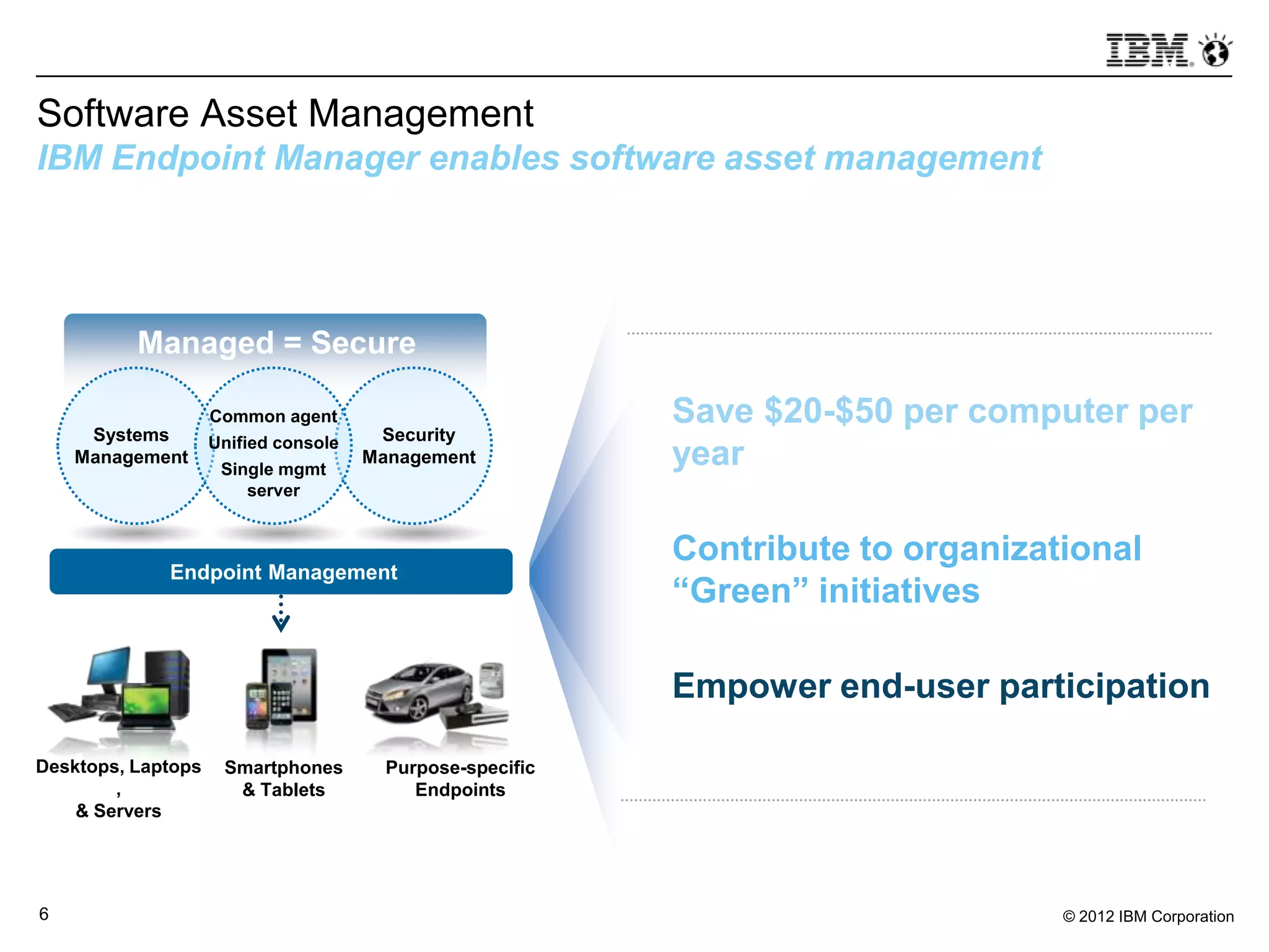 © 2012 IBM Corporation6
Software Asset Management
IBM Endpoint Manager enables software asset management
Endpoint Management
Systems
Management
Security
Management
Common agent
Unified console
Single mgmt
server
Managed = Secure
Desktops, Laptops
,
& Servers
Smartphones
& Tablets
Purpose-specific
Endpoints
Save $20-$50 per computer per
year
Contribute to organizational
“Green” initiatives
Empower end-user participation
 