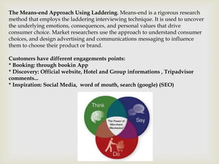 The Means-end Approach Using Laddering. Means-end is a rigorous research
method that employs the laddering interviewing technique. It is used to uncover
the underlying emotions, consequences, and personal values that drive
consumer choice. Market researchers use the approach to understand consumer
choices, and design advertising and communications messaging to influence
them to choose their product or brand.

Customers have different engagements points:
* Booking: through bookin App
* Discovery: Official website, Hotel and Group informations , Tripadvisor
comments...
* Inspiration: Social Media, word of mouth, search (google) (SEO)
 