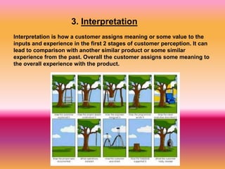 Client Perception Ladder customer perception ppt.pptx