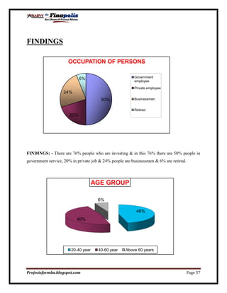 Customer perception towards mutual funds