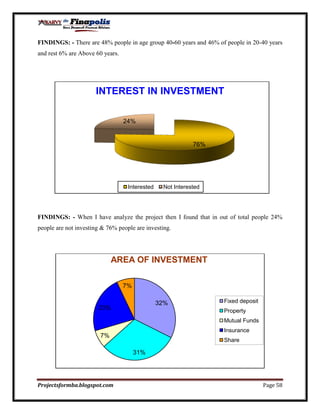 Customer perception towards mutual funds