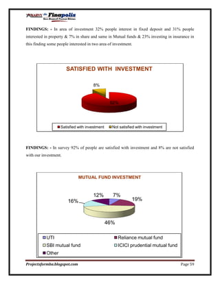 Customer perception towards mutual funds