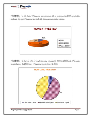 Customer perception towards mutual funds