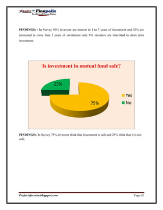 Customer perception towards mutual funds