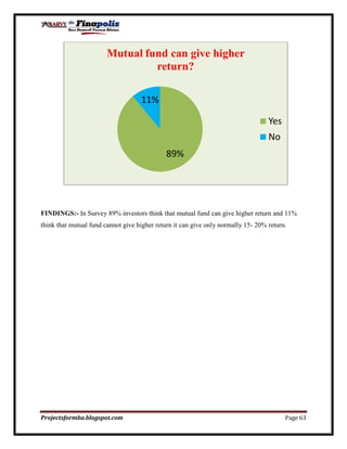 Customer perception towards mutual funds