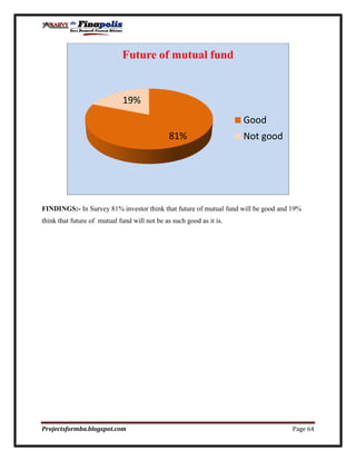 Customer perception towards mutual funds