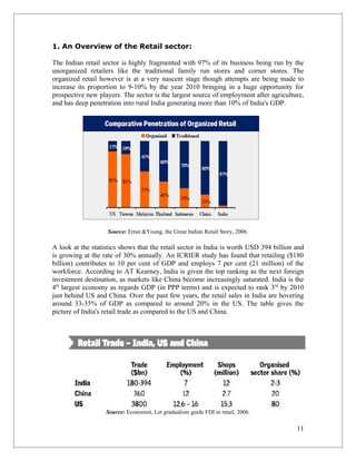 1. An Overview of the Retail sector:

The Indian retail sector is highly fragmented with 97% of its business being run by the
unorganized retailers like the traditional family run stores and corner stores. The
organized retail however is at a very nascent stage though attempts are being made to
increase its proportion to 9-10% by the year 2010 bringing in a huge opportunity for
prospective new players. The sector is the largest source of employment after agriculture,
and has deep penetration into rural India generating more than 10% of India's GDP.




                    Source: Ernst &Young, the Great Indian Retail Story, 2006.

A look at the statistics shows that the retail sector in India is worth USD 394 billion and
is growing at the rate of 30% annually. An ICRIER study has found that retailing ($180
billion) contributes to 10 per cent of GDP and employs 7 per cent (21 million) of the
workforce. According to AT Kearney, India is given the top ranking as the next foreign
investment destination, as markets like China become increasingly saturated. India is the
4th largest economy as regards GDP (in PPP terms) and is expected to rank 3 rd by 2010
just behind US and China. Over the past few years, the retail sales in India are hovering
around 33-35% of GDP as compared to around 20% in the US. The table gives the
picture of India's retail trade as compared to the US and China.




                   Source: Economist, Let gradualism guide FDI in retail, 2006.

                                                                                        11
 