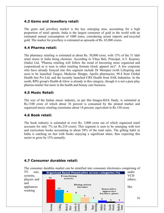 4.3 Gems and Jewellery retail:

The gems and jewellery market is the key emerging area, accounting for a high
proportion of retail spends. India is the largest consumer of gold in the world with an
estimated annual consumption of 1000 tones, considering actual imports and recycled
gold. The market for jewellery is estimated as upwards of Rs. 65,000 crores.

4.4 Pharma retail:

The pharmacy retailing is estimated at about Rs. 30,000 crore, with 15% of the 51 lakh
retail stores in India being chemists. According to Vikas Bali, Principal, A.T. Kearney
(India) Ltd, "Pharma retailing will follow the trend of becoming more organized and
corporatized as is seen in other retailing formats (food, apparel etc)". A few corporate
who have already forayed into this segment include Dr Morepen (with Lifespring and
soon to be launched Tango), Medicine Shoppe, Apollo pharmacies, 98.4 from Global
Health line Pvt Ltd, and the recently launched CRS Health from SAK Industries. In the
south, RPG group's Health & Glow is already in this category, though it is not a pure play
pharma retailer but more in the health and beauty care business.

4.5 Music Retail:

The size of the Indian music industry, as per this Images-KSA Study, is estimated at
Rs.1100 crore of which about 36 percent is consumed by the pirated market and
organized music retailing constitutes about 14 percent, equivalent to Rs.150 crore.

4.6 Book retail:

The book industry is estimated at over Rs. 3,000 crore out of which organized retail
accounts for only 7% (at Rs.210 crore). This segment is seen to be emerging with text
and curriculum books accounting to about 50% of the total sales. The gifting habit in
India is catching on fast with books enjoying a significant share, thus expecting this
sector to grow by 15% annually.




4.7 Consumer durables retail:

The consumer durables market can be stratified into consumer electronics comprising of
TV     sets,                                                                audio
systems,                                                                    VCD
players and                                                                 others;
and
appliances                                                                  like
washing

                                                                                       16
 