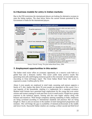 6.2 Business models for entry in Indian markets:

Due to the FDI restrictions the international players are looking for alternative avenues to
enter the Indian markets. The chart below shows the current formats permitted by the
Government of India for the international players.




                    Source: Ernst & Young, The great Indian Retail Story, 2006.

7. Employment opportunities in this sector:

The Indian retail sector offers an economic opportunity on a massive scale both as a
global base and a domestic market. This sector yields many positive results like
generating more jobs and bringing numerous goods to the consumers at reasonable prices.
According to Ernst &Young's report `The Great Indian Retail Story' this sector is
expected to create 2 million jobs by 2010.

About 4 crore people are employed in retail trade, assuming each person supports a
family of 5, this, implies that about 20 crore people are dependent on this sector. For a
vast majority of the households, retailing is a euphemism for a marginal existence.
Modern retail formats have generated huge employment for the young and even senior
citizens and women wanting to work part-time (even in small towns). People have greater
exposure to the technical aspects, training and also earn higher salaries along with
bonuses and incentives. With foreign companies opening expanding in India, employees
are being re-trained according to international standards and practices that are being
bought in. There is also an increase in the number of retail management programmes and
institutes. This will bridge the gap in availability of talented professionals at the middle
and lower levels. Successful Indian retailers are creating a robust second and third level

                                                                                         22
 